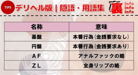 兵庫・姫路で本番ができるデリヘル6選！裏風俗情報と交渉術を。